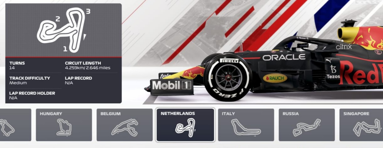 CSX F1 Championship 2021 - R11 - VC Nizozemska