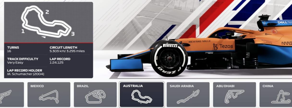 CSX F1 Championship 2021 - R16 - VC Austrálie